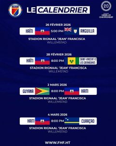 Ayiti U-20 maskilen : Raúl González Triana devan 3 gwo defi